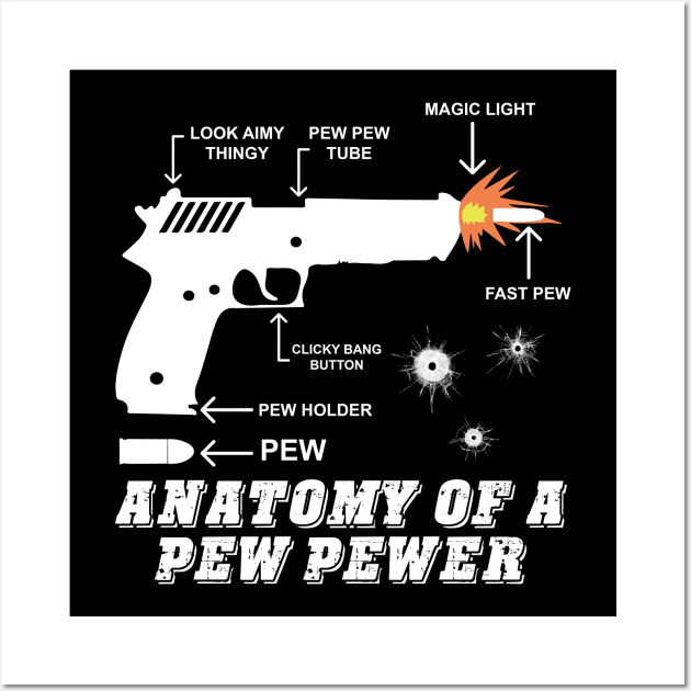 Anatomy Of A Pew Pewer Wall Art by Hassler88